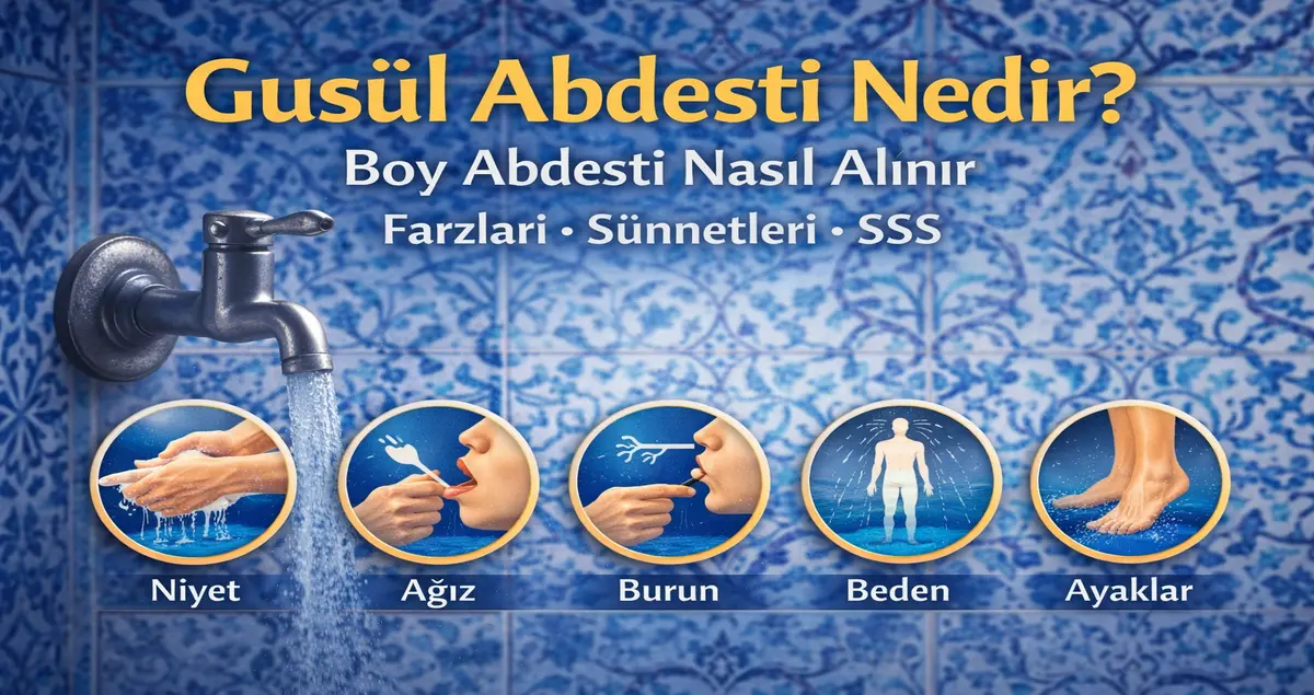Gusül abdesti nedir? Boy abdesti nasıl alınır: farzları, sünnetleri ve sık sorulanlar için musluk ve adım ikonlarıyla hazırlanmış kapak görseli.