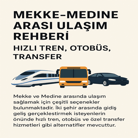 Mekke Medine arası ulaşım rehberi görseli, hızlı tren, otobüs ve transfer araçlarını simgeleyen ikonlarla hazırlanmış.